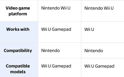 Ac-Adapter for Wii U